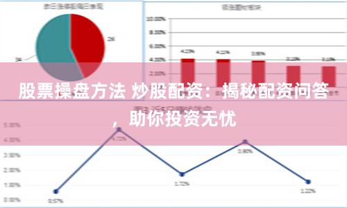 股票操盘方法 炒股配资：揭秘配资问答，助你投资无忧