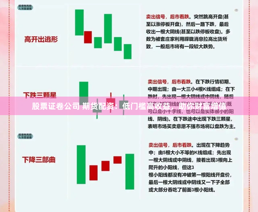 股票证卷公司 期货配资：低门槛高收益，助你财富增值