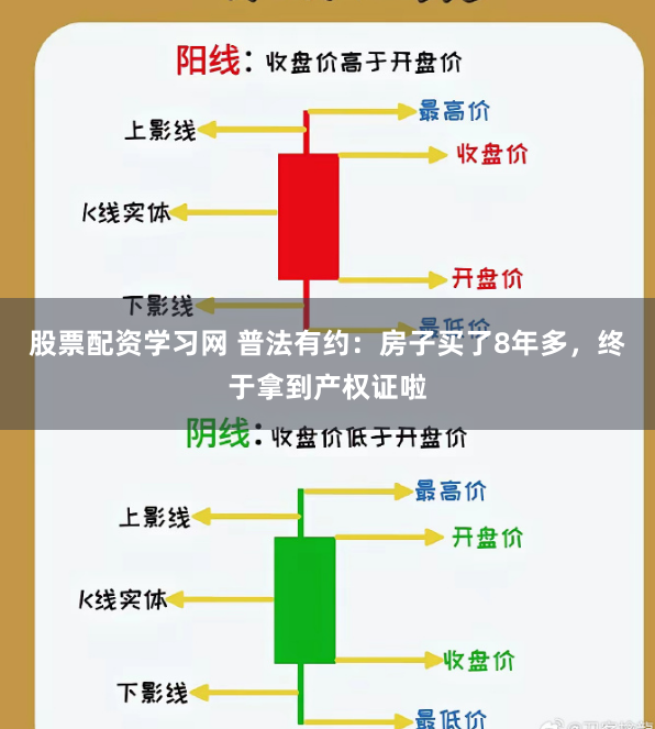股票配资学习网 普法有约：房子买了8年多，终于拿到产权证啦