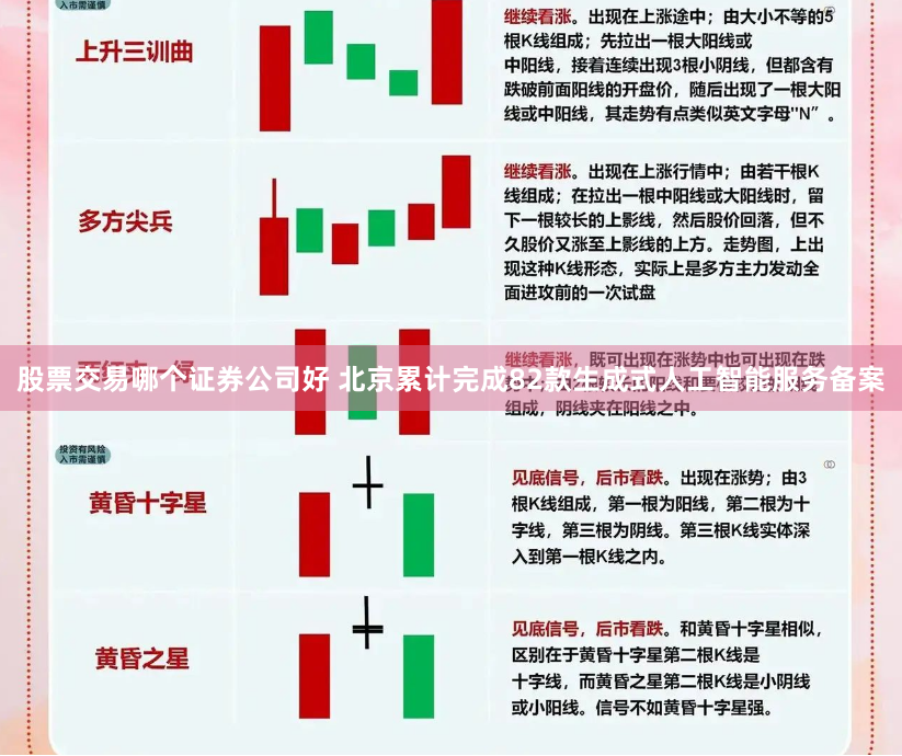 股票交易哪个证券公司好 北京累计完成82款生成式人工智能服务备案