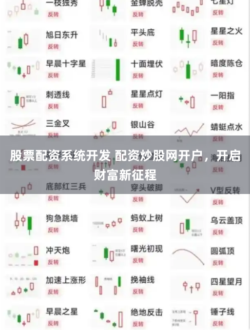 股票配资系统开发 配资炒股网开户，开启财富新征程