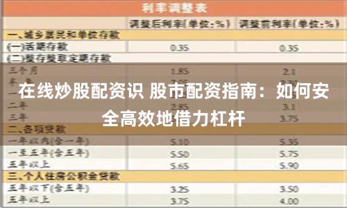 在线炒股配资识 股市配资指南：如何安全高效地借力杠杆