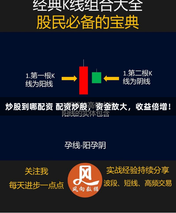 炒股到哪配资 配资炒股,资金放大,收益倍增!