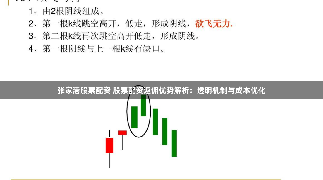 张家港股票配资 股票配资返佣优势解析:透明机制与成本优化
