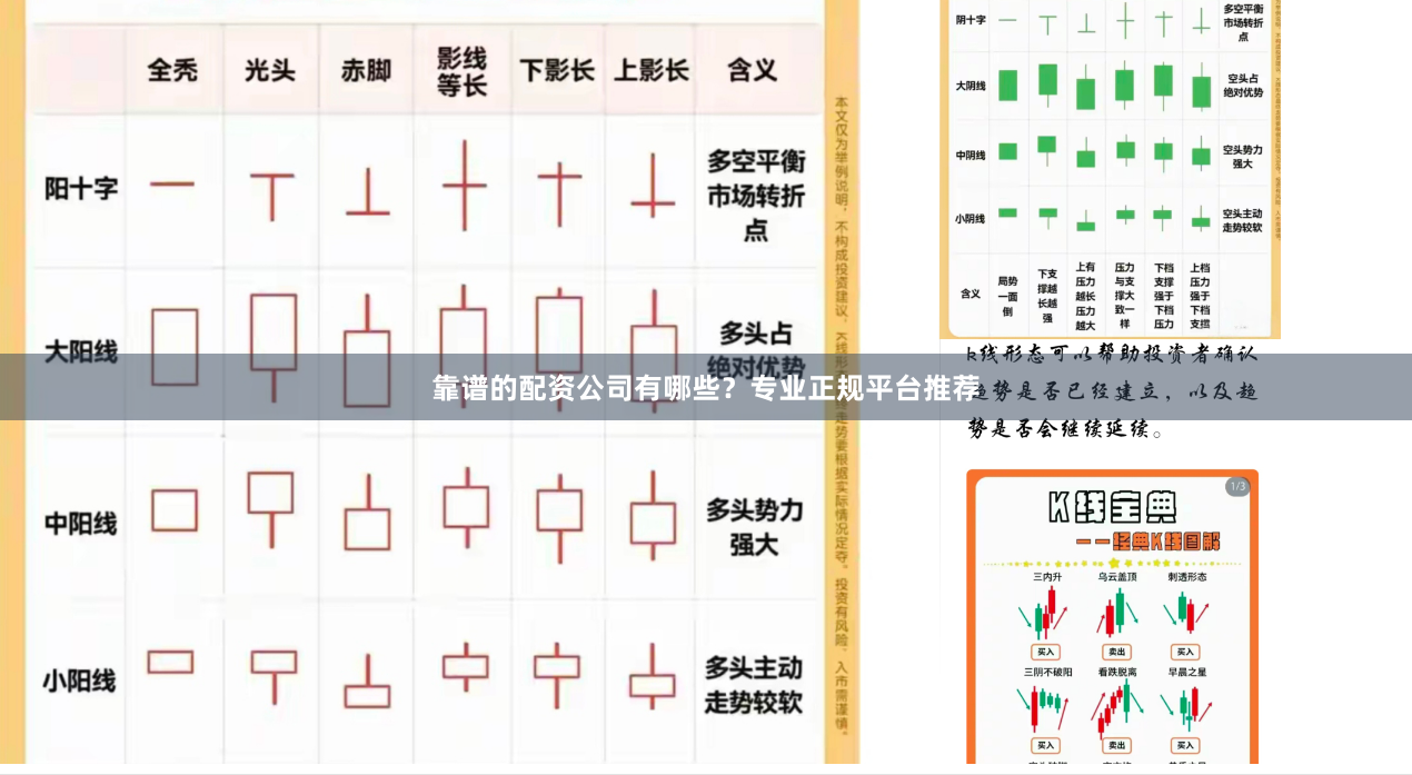 靠谱的配资公司有哪些？专业正规平台推荐