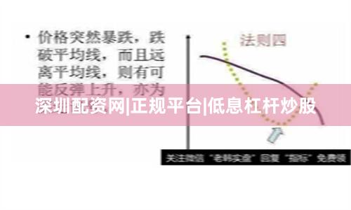 深圳配资网|正规平台|低息杠杆炒股