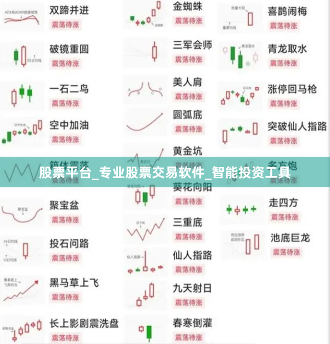 股票平台_专业股票交易软件_智能投资工具
