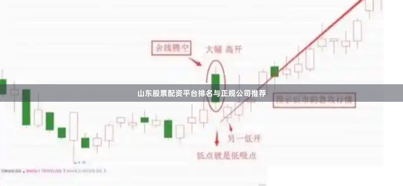 山东股票配资平台排名与正规公司推荐